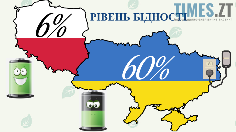 Нестандартні рішення у сфері децентралізації: чи допоможуть польські підказки реанімувати Україну?