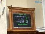 табло у Верховній Раді з результатами голосування
